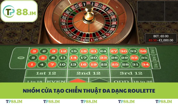Nhóm cửa tạo chiến thuật đa dạng roulette